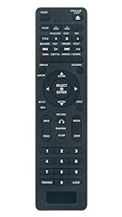 N108a replace remote for sale  Delivered anywhere in UK