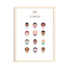 Poster éducatif émotions d'occasion  Livré partout en France