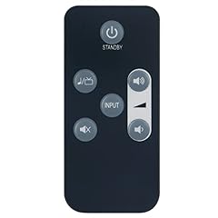 Econtrolly replace remote for sale  Delivered anywhere in USA 