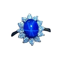 Shantanu enterprises 8mm for sale  Delivered anywhere in USA 