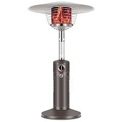 Hykolity 000 btu for sale  Delivered anywhere in USA 