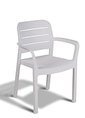 Keter tisara sedia usato  Spedito ovunque in Italia 