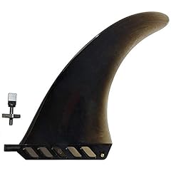 Box center fin for sale  Delivered anywhere in USA 