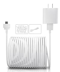 Itramax blink mini for sale  Delivered anywhere in USA 