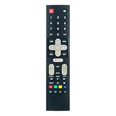 Allimity télécommande applic d'occasion  Livré partout en France