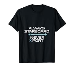 Always starboard never d'occasion  Livré partout en France