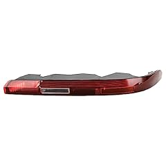 Areyour shop right for sale  Delivered anywhere in UK