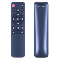 Pzl projector remote for sale  Delivered anywhere in USA 