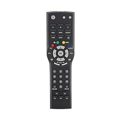 Télécommande for mando d'occasion  Livré partout en France