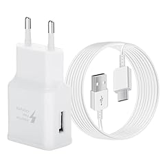 Chargeur type charge d'occasion  Livré partout en France