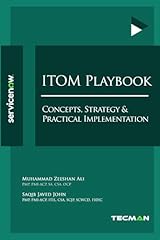 Itom playbook concepts for sale  Delivered anywhere in UK