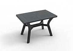 Resol dalia 115x72 d'occasion  Livré partout en France
