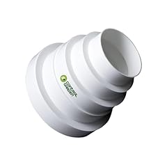 Control garden riduttore usato  Spedito ovunque in Italia 