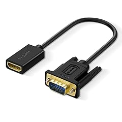 Shuliancable adattatore hdmi usato  Spedito ovunque in Italia 
