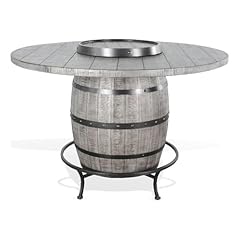 Pemberly row round for sale  Delivered anywhere in USA 