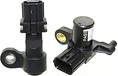 Part synergy replacement for sale  Delivered anywhere in USA 