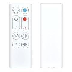 Tcnoumt new replacement for sale  Delivered anywhere in UK