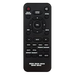 Replacement remote control for sale  Delivered anywhere in USA 