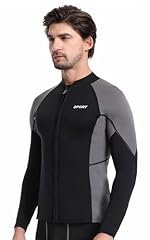 Realon women men for sale  Delivered anywhere in USA 