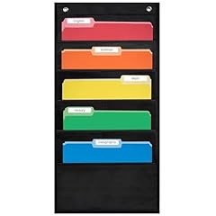 Essex wares pocket for sale  Delivered anywhere in USA 