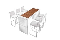 Pangea home milo for sale  Delivered anywhere in USA 