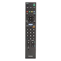 Annadue ed009 remote for sale  Delivered anywhere in UK