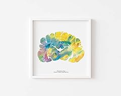 Dog brain art for sale  Delivered anywhere in USA 