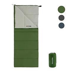 Naturehike sacco pelo usato  Spedito ovunque in Italia 