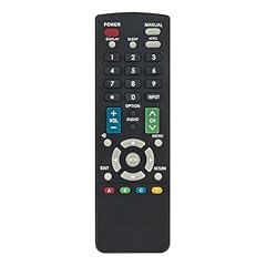 Gb244wjsa rrmcgb244wjsa replac for sale  Delivered anywhere in USA 