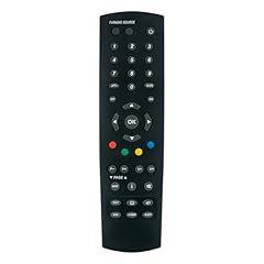 Aulcmeet 106 replacement for sale  Delivered anywhere in UK