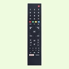 Telecomando sostitutivo tp7187 usato  Spedito ovunque in Italia 