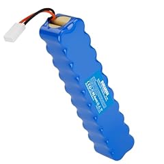 Burgarden 24v 3500mah usato  Spedito ovunque in Italia 
