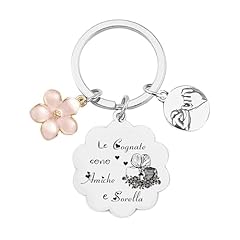 Fghjk regalo cognata usato  Spedito ovunque in Italia 