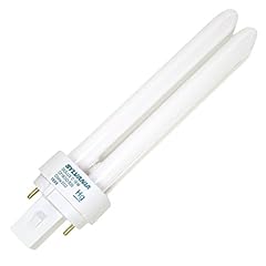 Sylvania 21110 cf18dd for sale  Delivered anywhere in USA 