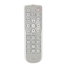 Télécommande for sanyo d'occasion  Livré partout en Belgiqu