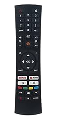 Aulcmeet remote control for sale  Delivered anywhere in USA 