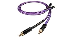 Nordost purple flare usato  Spedito ovunque in Italia 