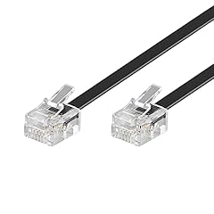 Goobay 50319 cavo usato  Spedito ovunque in Italia 