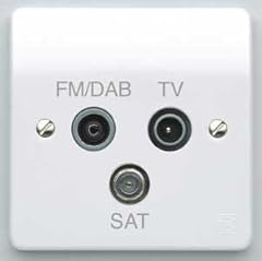 Dab sat triplexer usato  Spedito ovunque in Italia 