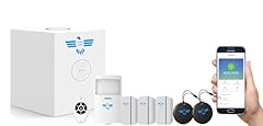 Kit antifurto casa usato  Spedito ovunque in Italia 