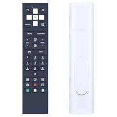 New remote control for sale  Delivered anywhere in UK