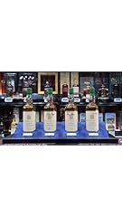 House commons display for sale  Delivered anywhere in UK