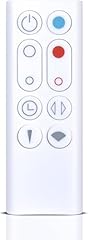 Gouyesho new replacement for sale  Delivered anywhere in UK