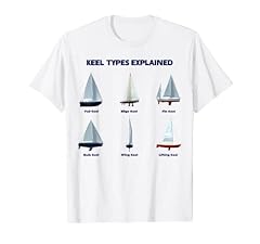 Sailing keel types for sale  Delivered anywhere in USA 