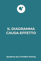 Diagramma causa effetto usato  Spedito ovunque in Italia 