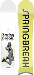 Capita spring break usato  Spedito ovunque in Italia 