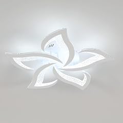 Comely plafoniera led usato  Spedito ovunque in Italia 