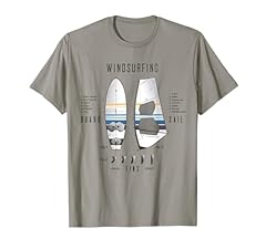 Windsurfing equipment gear for sale  Delivered anywhere in USA 