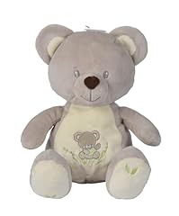 Nicotoy richard plush gebraucht kaufen  Wird an jeden Ort in Deutschland