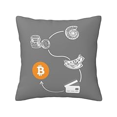 Bitcoin money evolution for sale  Delivered anywhere in USA 